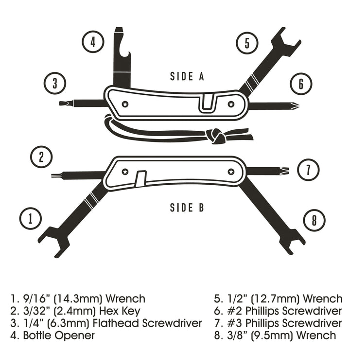 GENTLEMANS HARDWARE Adrenaline Multi Tool Main 4